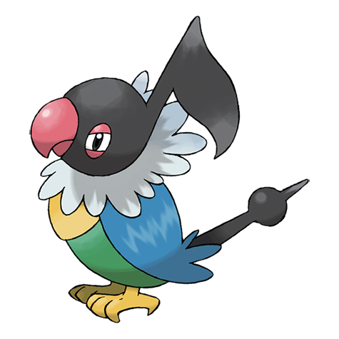 chatot